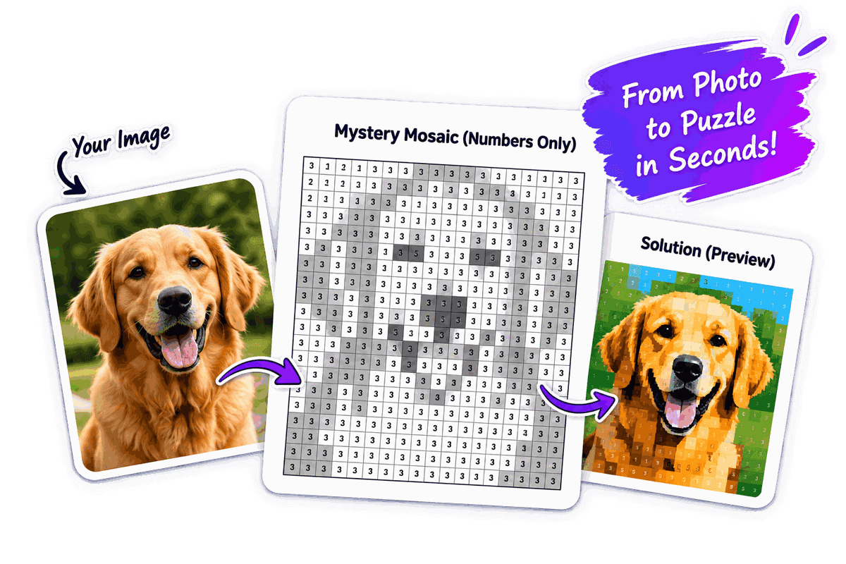 From Photo to Puzzle in Seconds - Mystery Mosaic Preview